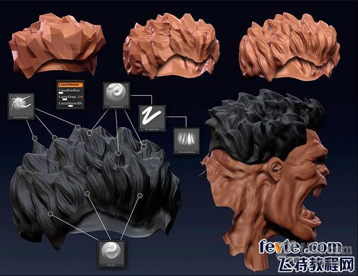 ZB조t˺ƿˡ wؾW(wng) ZBrush̳